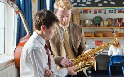 What Are the Four Main Types of Saxophones? How to Select Your Sound